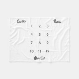 Moderne Twin Milestone babydeken Fleece Deken