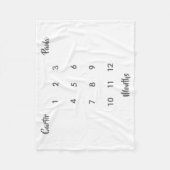 Moderne Twin Milestone babydeken Fleece Deken (Voorkant)