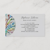 Moderne unieke makelaar visitekaartje (Achterkant)