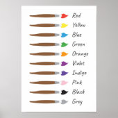 Moderne verfkwasten met kleur namen educatief poster (Voorkant)