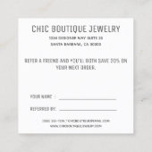 Moderne Verwijs een Kaart van de Verwijzing van de (Achterkant)