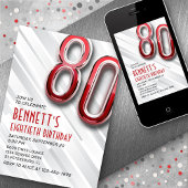 Moderne Volwassene 80e Verjaardag Uitnodiging