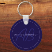 Moderne voor- en achternaam met monogram sleutelhanger (Achterkant)