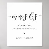 Moderne Vrijgezellenfeest Face Mask Sign Poster (Voorkant)