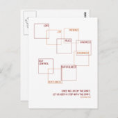 Moderne vruchten van het gedistilleerde ontwerp briefkaart (Voorkant / Achterkant)