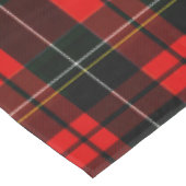 Moderne Wallace Rood Schotse Tartan Plaid Patroon Tafelkleed (Gekanteld)