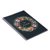 Moderne Waterverf bloemen Monogram Script Naam Notitieboek (Rechterzijde)