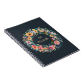 Moderne Waterverf bloemen Monogram Script Naam Notitieboek (Rechterzijde)