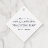 Moderne waterverf botanische bruiloft voor olijfbo bedankjes labels (Achterkant)