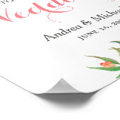 Moderne Waterverf Botanische Floral Wedding Sign Poster (Hoek)