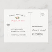 Moderne Waterverf Floral Wedding RSVP Briefkaart (Achterkant)
