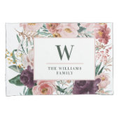 Moderne waterverf florelegant familie kussensloop (Voorkant-Rechts)