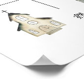 Moderne waterverf illustraties trouwtijdlijn poster (Hoek)