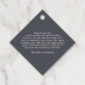 Moderne waterverf olijfbotanische bruiloft bedankjes labels (Achterkant)