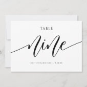 Moderne weddenschappen kaart (Voorkant)