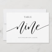 Moderne weddenschappen kaart (Achterkant)