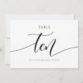 Moderne weddenschapsomvang - 10 kaart (Achterkant)