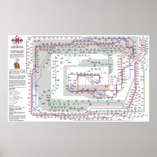 Moderne wetenschapskaart - Huge Poster (Voorkant)