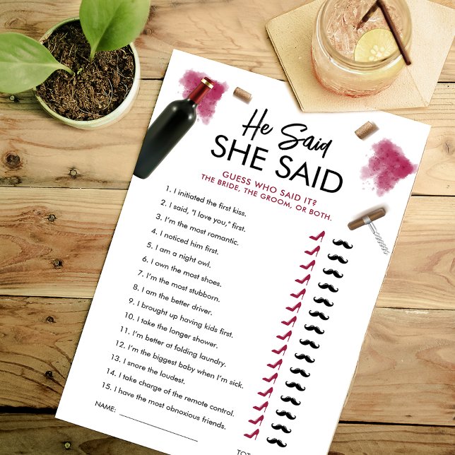 Moderne wijn zei dat ze Kaart zei (Creator heeft geüpload)