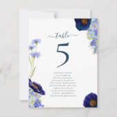 Moderne Wilde Bloemen Trouwtafel Nummerkaart (Voorkant)