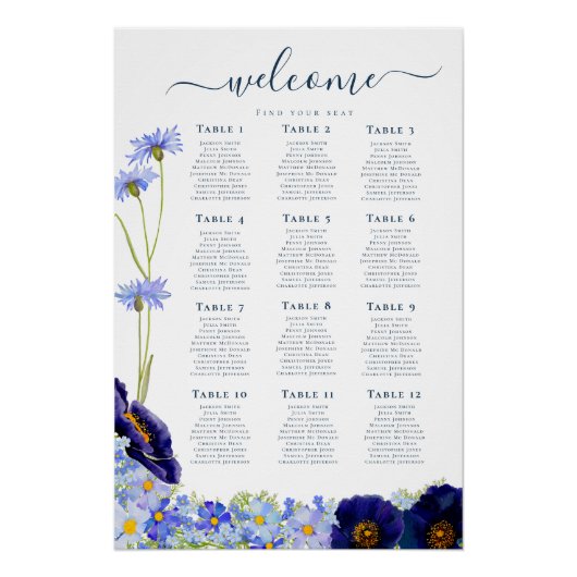 Moderne Wildflower Blauwe Bruiloft Perfect Poster (Voorkant)