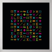 Moderne Wiskunde Tekens en symbolen Patroon Poster (Voorkant)