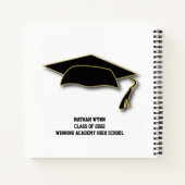 Moderne woorden van het Afstuderen van het Geheuge Notitieboek (Achterkant)