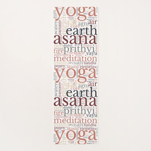 Moderne Yoga Mat Word Cloud (Achterkant)