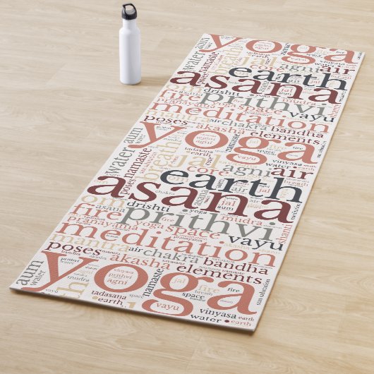 Moderne Yoga Mat Word Cloud (In situ)