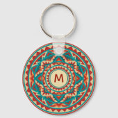 Moderne Zuidwest Mandala Sleutelhanger (Achterkant)