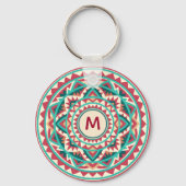 Moderne Zuidwest Mandala Sleutelhanger (Achterkant)