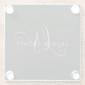 Moderne zwarte goudfilm, afgebeeld in script glazen onderzetter (Achterkant)