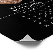 Moderne Zwarte Huwelijksjubileumkalender Poster (Hoek)