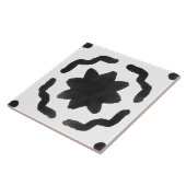 Moderne zwarte neutraal gekleurde Tegel Tegeltje (Zijkant)