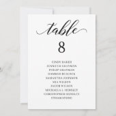 Moderne zwarte schaal met tabelnummer voor script kaart (Achterkant)