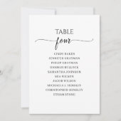 Moderne Zwarte Script Tafel Nummer 4 Stoelenplatte Kaart (Voorkant)