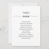 Moderne zwarte-scripttabel nummer 7 kaart (Voorkant)