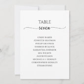 Moderne zwarte-scripttabel nummer 7 kaart (Achterkant)