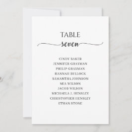 Moderne zwarte-scripttabel nummer 7 kaart