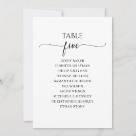 Moderne zwarte tabel nummer 5 Zitenkaart Kaart