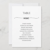 Moderne zwarte tabel nummer negende zittingsschema kaart (Achterkant)