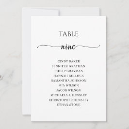 Moderne zwarte tabel nummer negende zittingsschema kaart