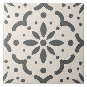 Moderne zwarte witte meetkunde tegeltje (Voorkant)