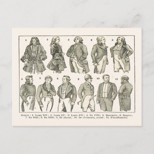 Modes, van Louis XIV tot de 19e eeuw Briefkaart (Voorkant)