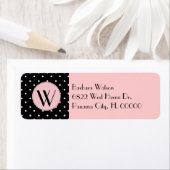 Modieus Roze & Zwart Monogram Etiket (Insitu)