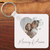 Moeder Aangepaste Naam & Foto | Gepersonaliseerde Sleutelhanger (Voorkant)