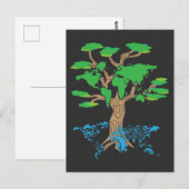 Moeder Aarde Dag Klimaat Groen Milieu Verkeer Briefkaart (Voorkant / Achterkant)