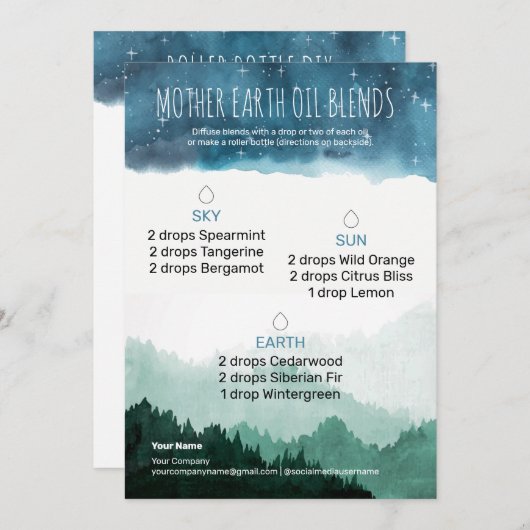 Moeder Aarde etherische olie diffusor blends Kaart (Voorkant / Achterkant)