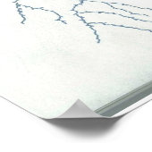 Moeder Aarde Poster (Hoek)