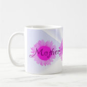 moeder als de Bride Koffiemok (Links)